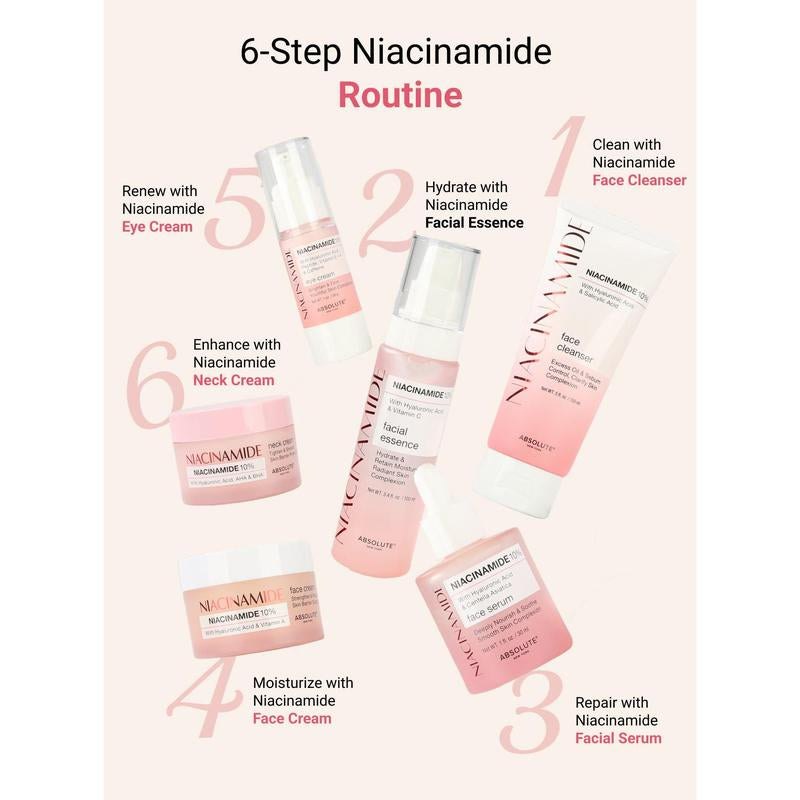 Niacinamide Skin Care Line