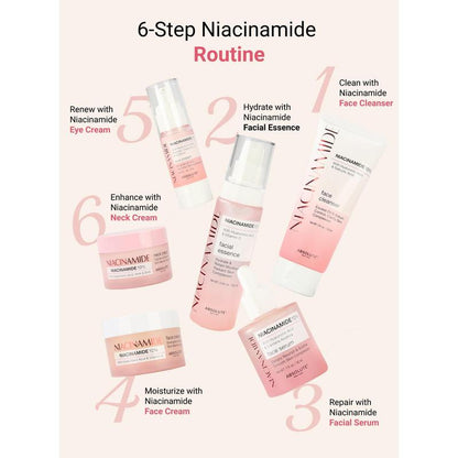 Niacinamide Skin Care Line